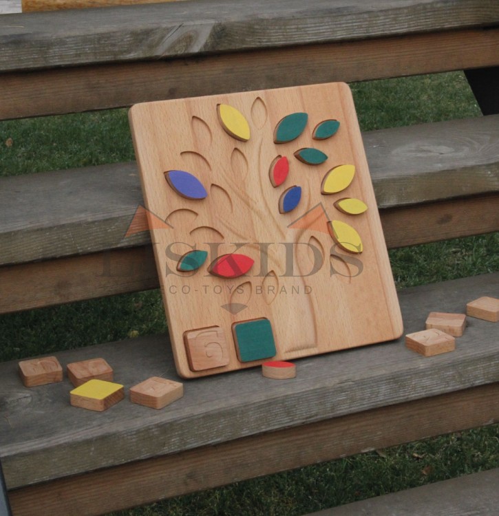 Developing manual "Account tree"