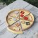 Plot set "Pizza"
